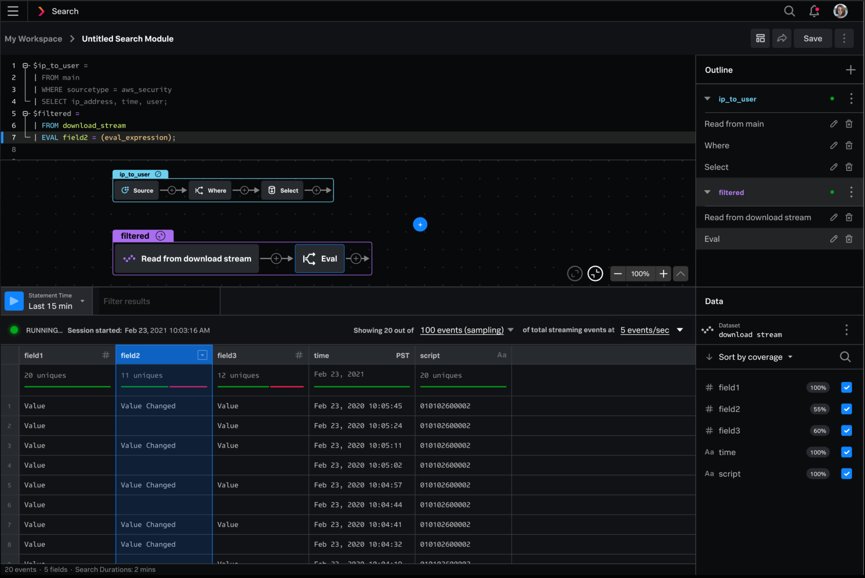 Splunk Dashboards screenshot